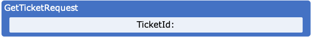 GetTicketRequest